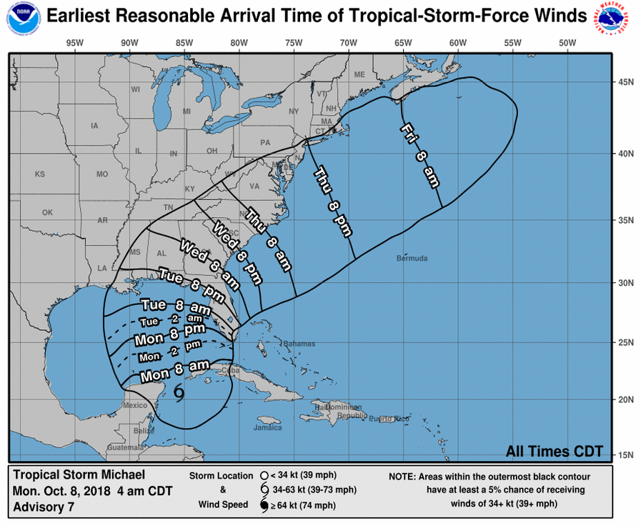 Michael-winds Michael-winds