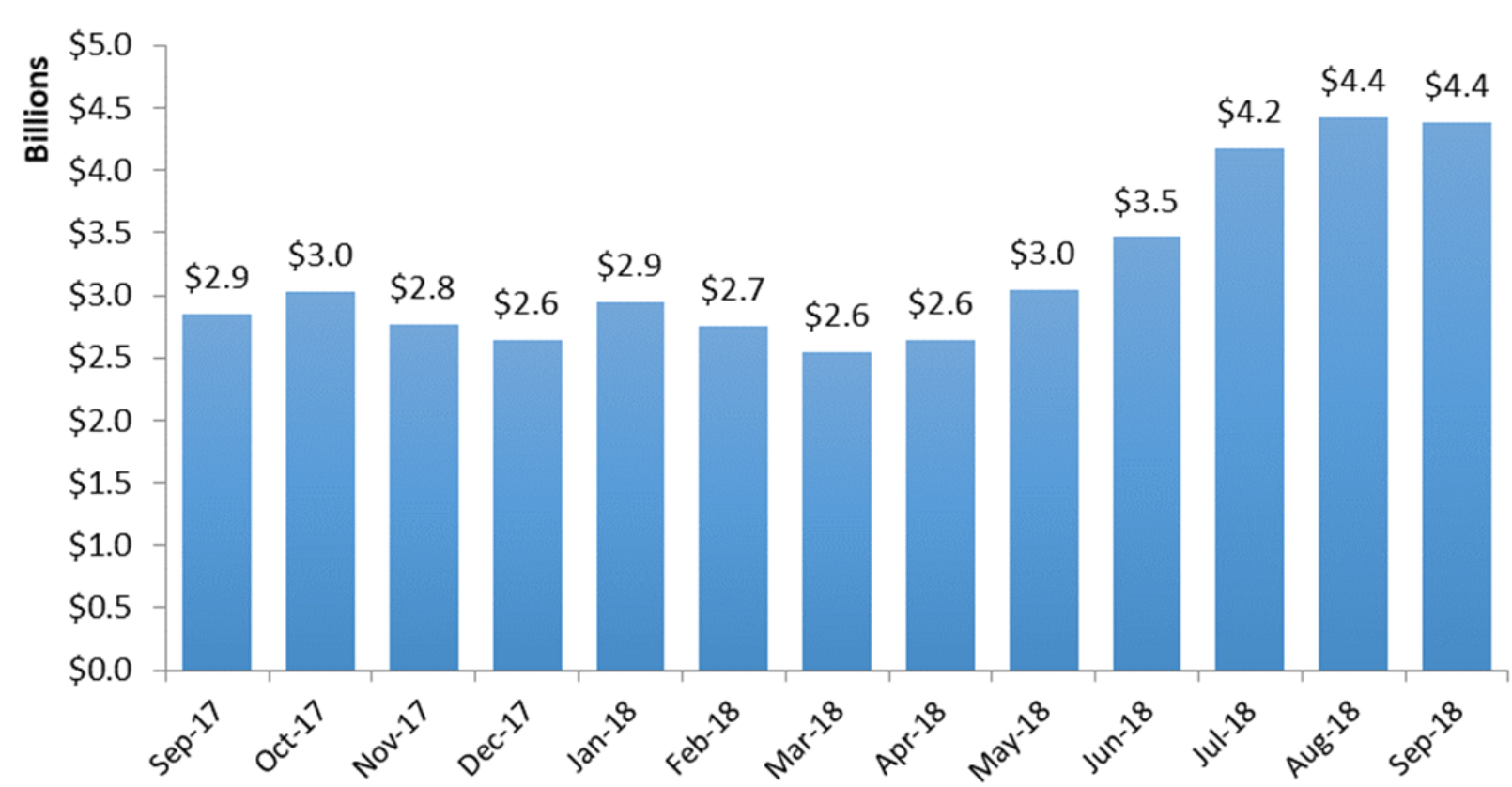 tariff_source- tariffs hurt the heartland tariff_source- tariffs hurt the heartland