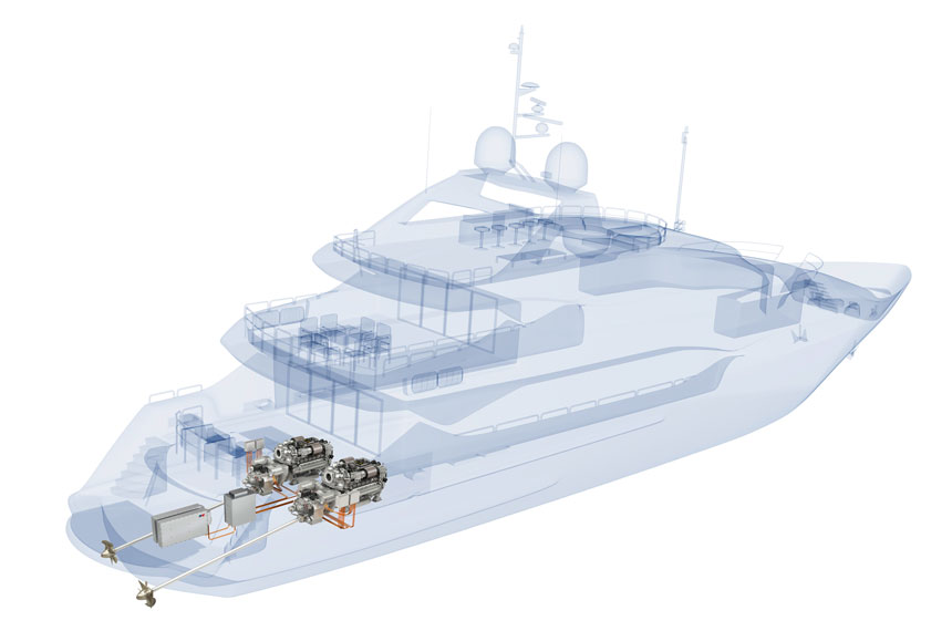 Sunseeker-yacht_pressx860 Sunseeker-yacht_pressx860