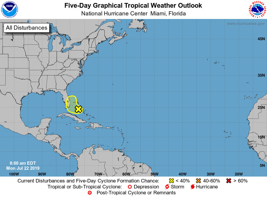 Hurricane-Center