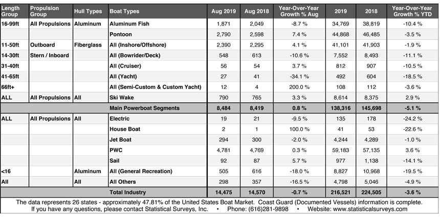 BTN–August-2019 BTN--August-2019