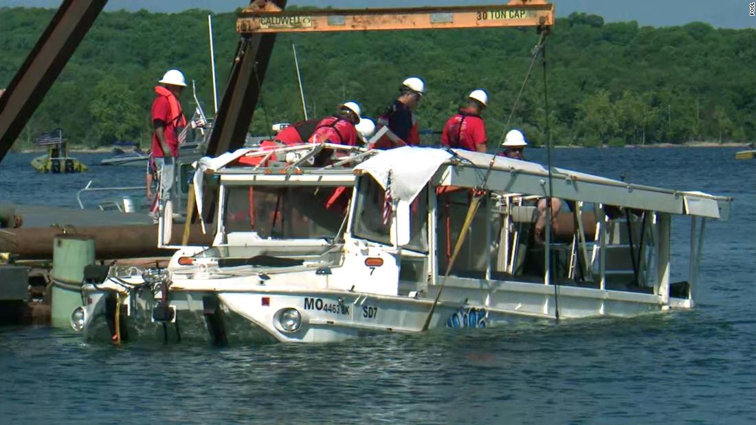 Duckboat Duckboat