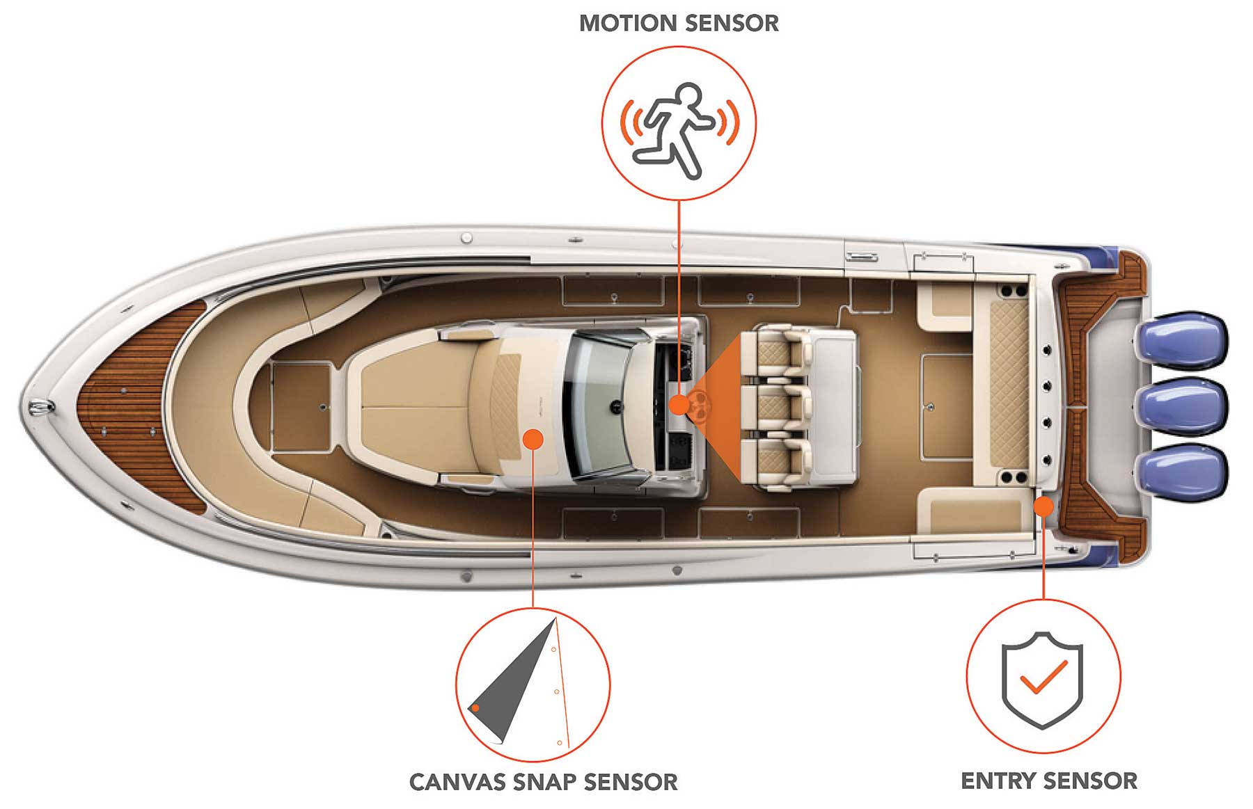 1.-Siren-Connected-Boat-Sensors_1800