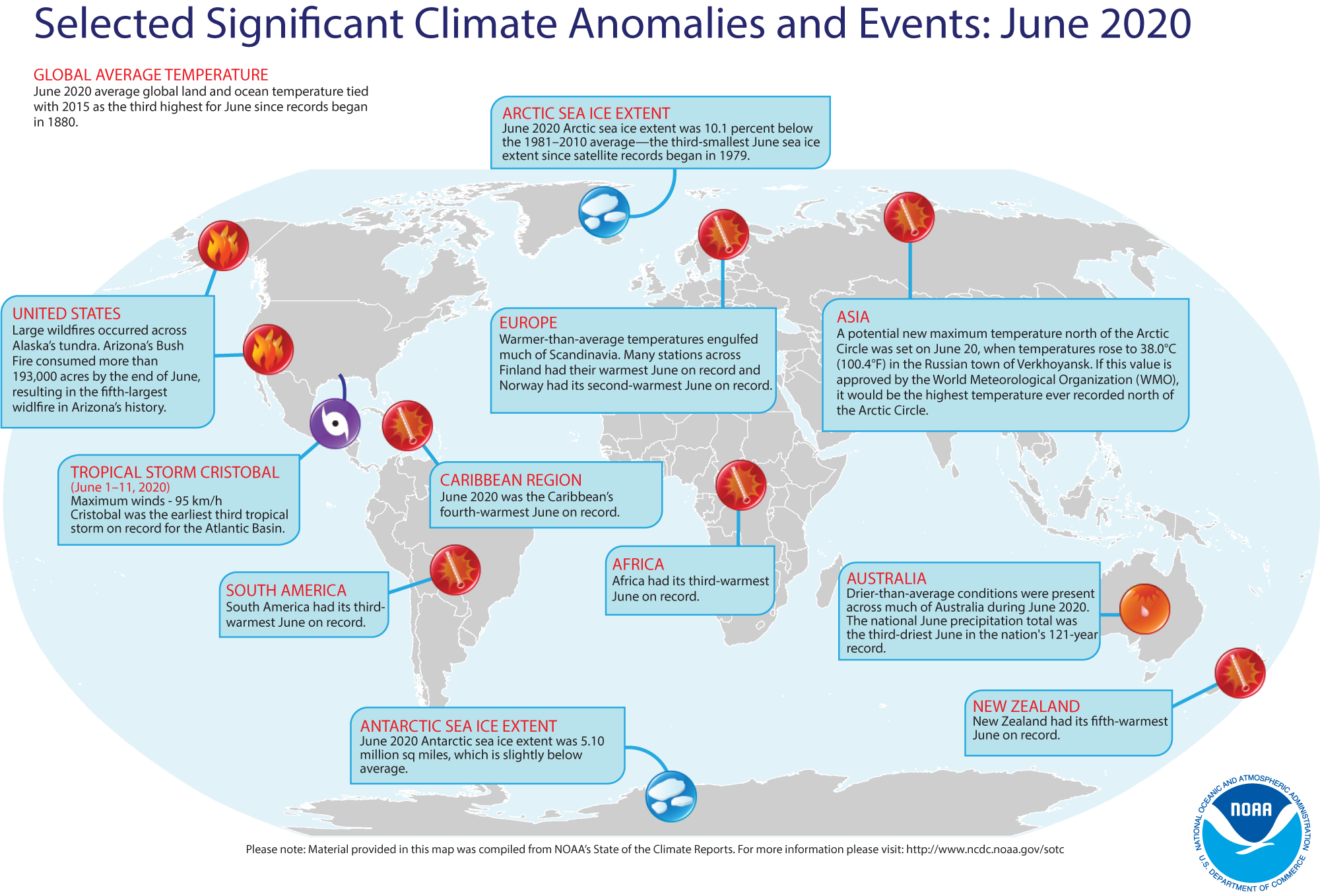 Hot june Hot june