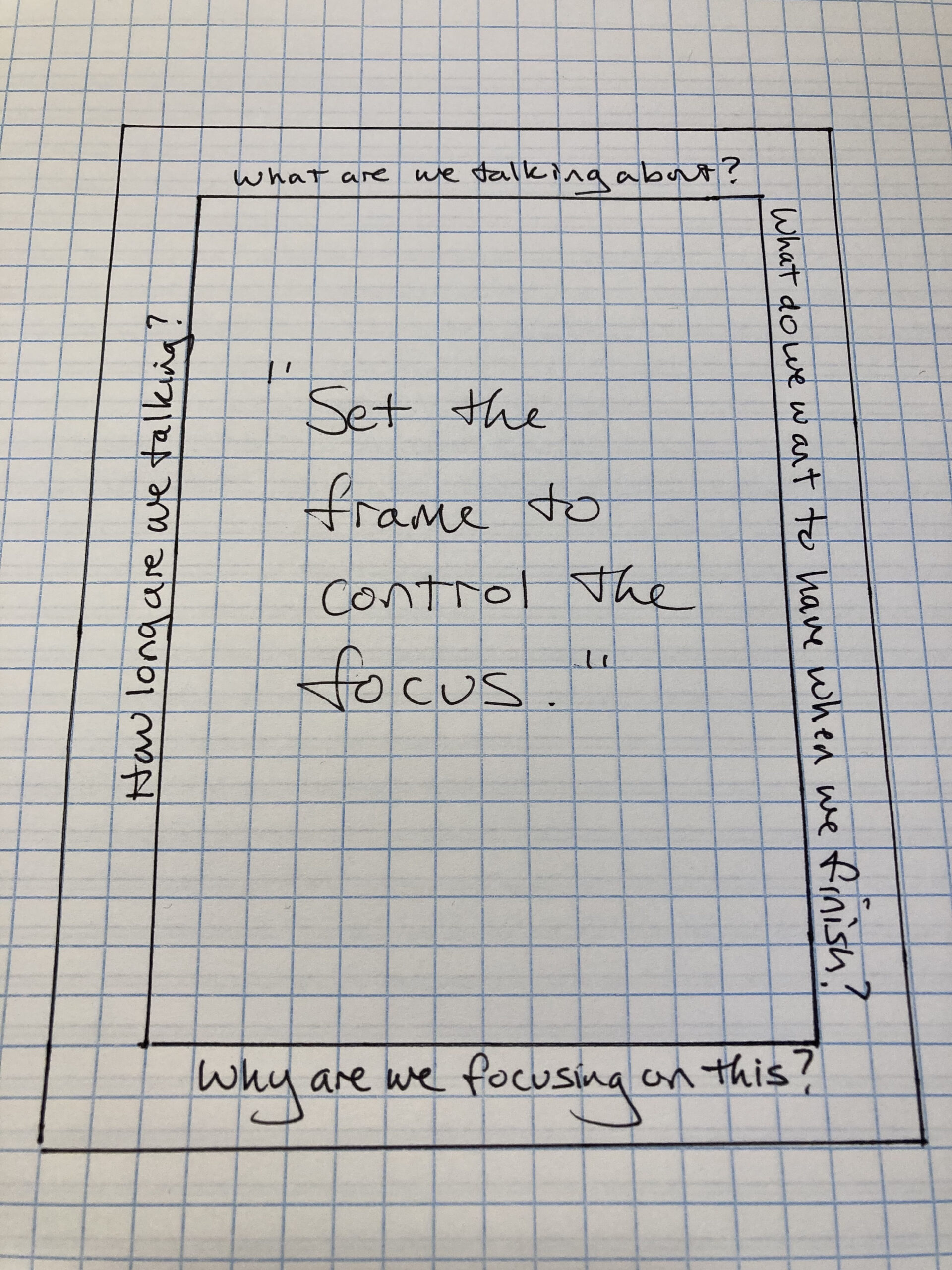 1_MGMT 1_MGMT
