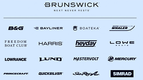 IMAGE COURTESY BRUNSWICK