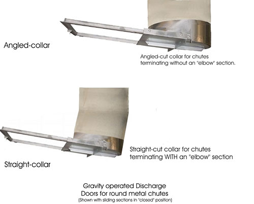 Angle-and-Straight-Discharge-Doors