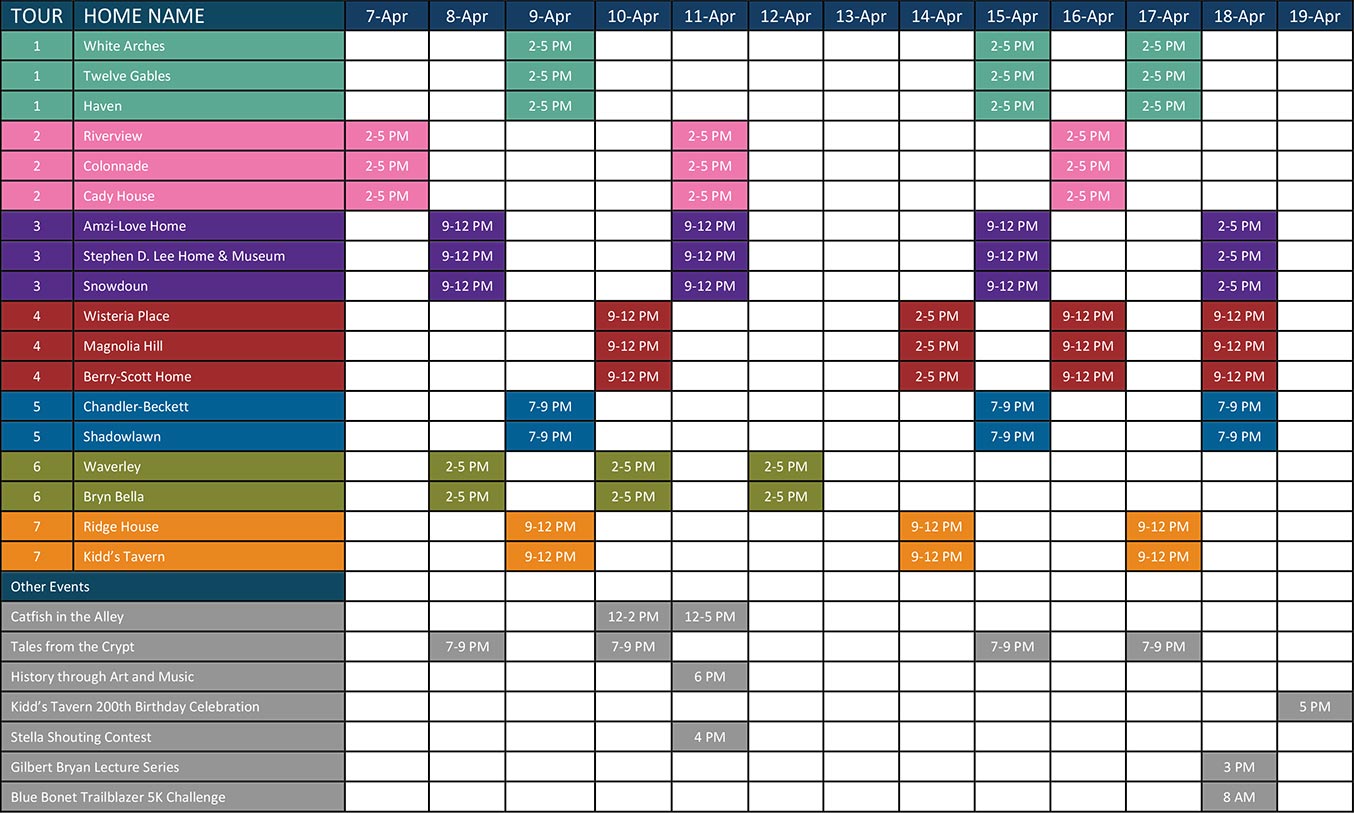 Spring Pilgrimage Schedule