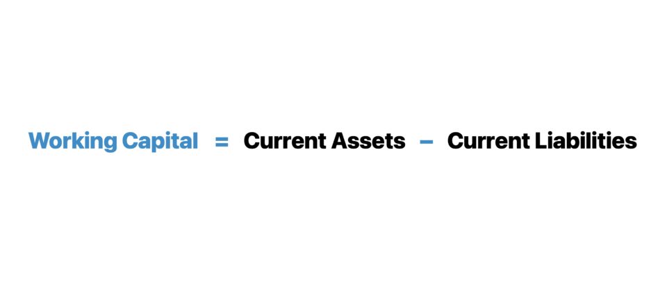 Working Capital Formula