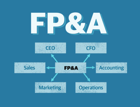 What is FP&A?