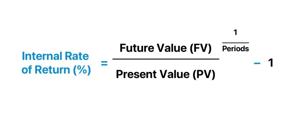 Internal Rate of Return (IRR) Formula