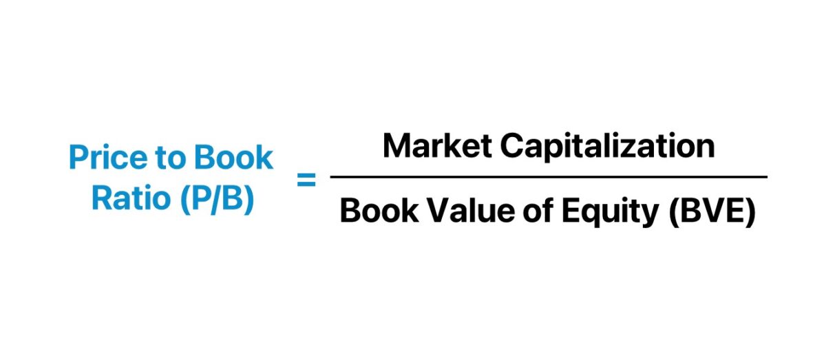 Price to Book Ratio Formula (P/B)