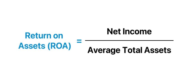 Return on Assets Formula (ROA)
