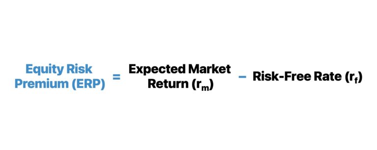 Equity Risk Premium Formula (ERP)