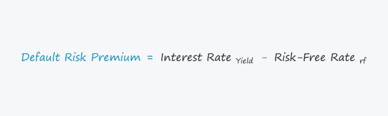 Default Risk Formula