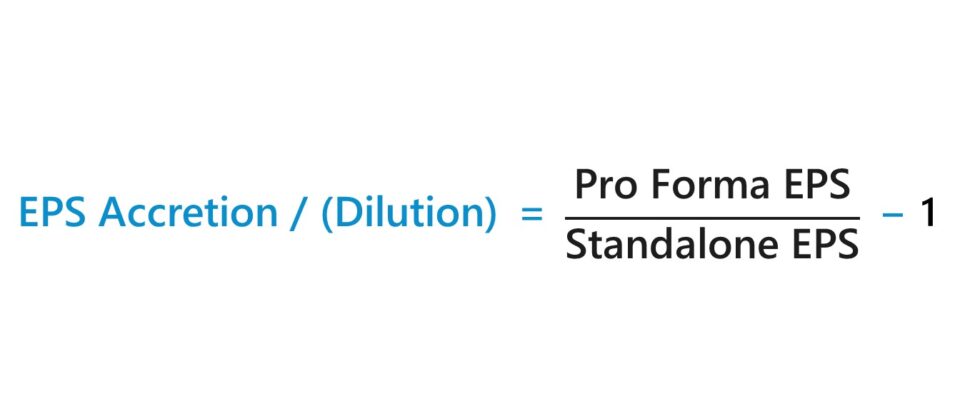 Merger Model Formula