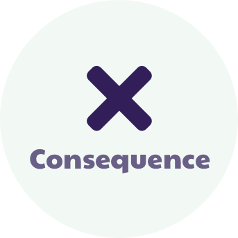 Bad Consequence