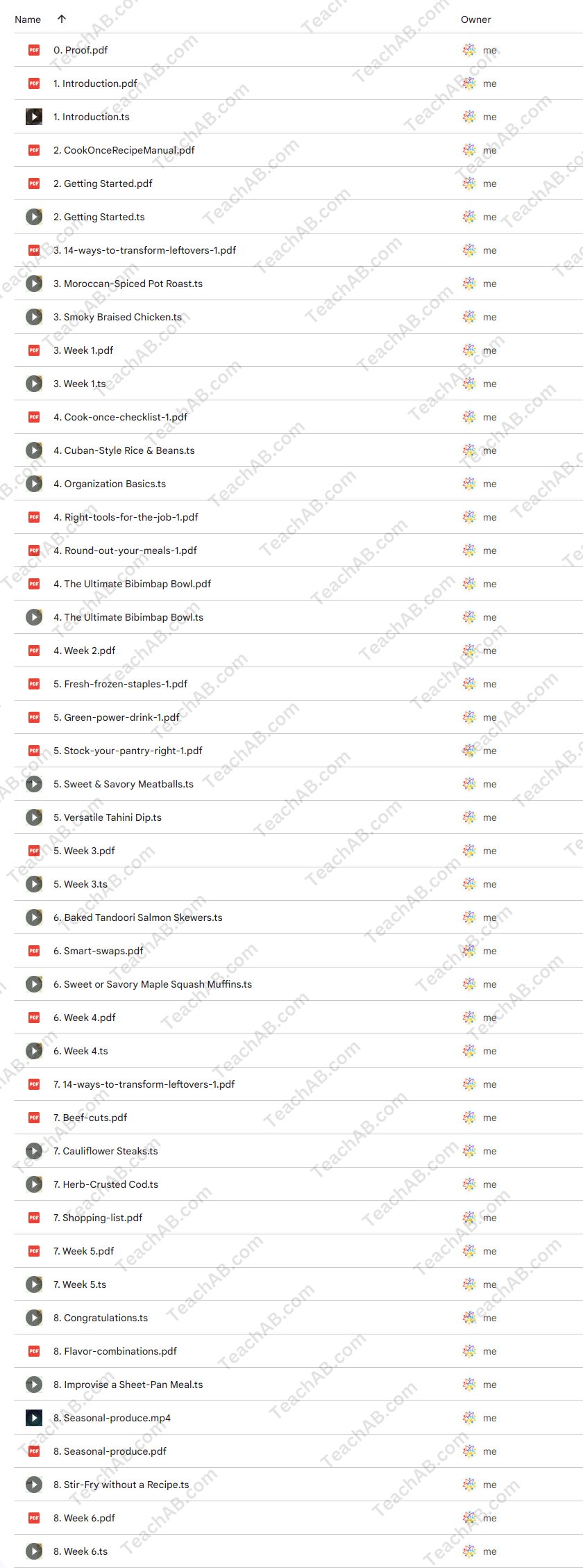 Cook-Once-Eat-All-Week-By-Gina-Nistico-Free-Download