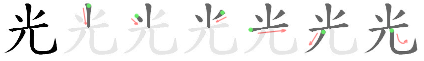 How to write 极光 - Stroke Order | Yabla