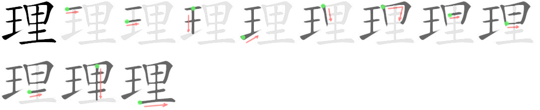 How to write 理 - Stroke Order | Yabla
