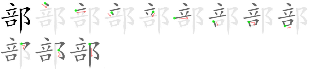 How to write 部首 - Stroke Order | Yabla