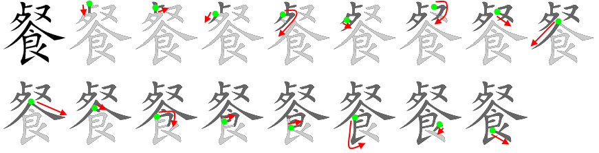 How to write 餐桌 - Stroke Order | Yabla