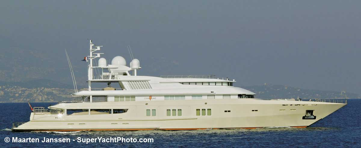 CoralIsland-Maarten-Janssen-SuperYachtPhoto