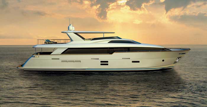 Hatteras100RPH-Profile Hatteras100RPH-Profile