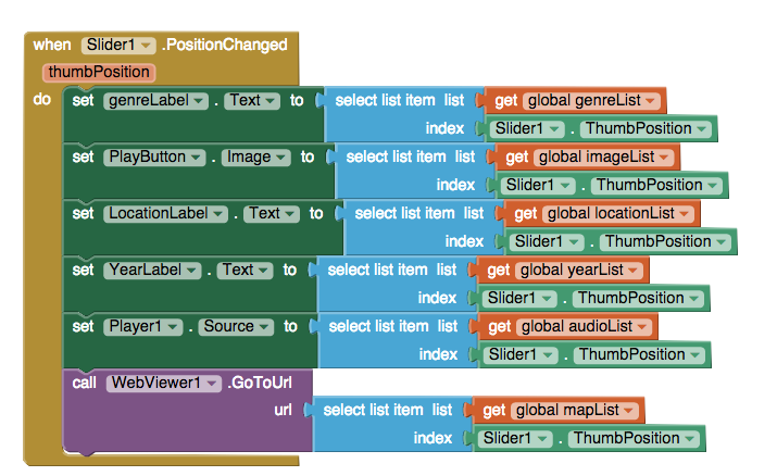 Making Hip Hop History with MIT’s App Inventor (Tutorial)