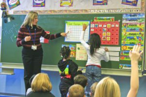 Microaggressions in the Classroom 