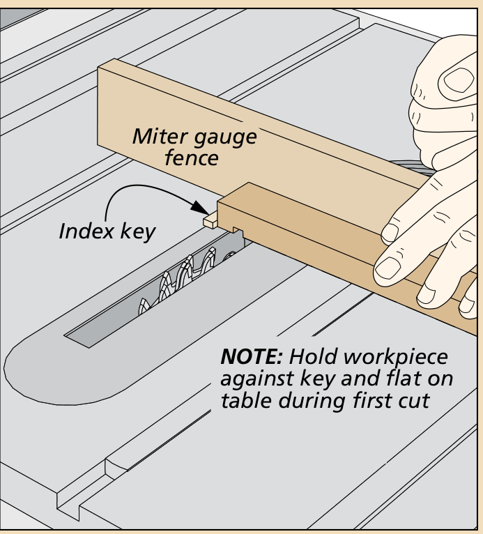 Make Your Own Dentil Molding Woodsmith