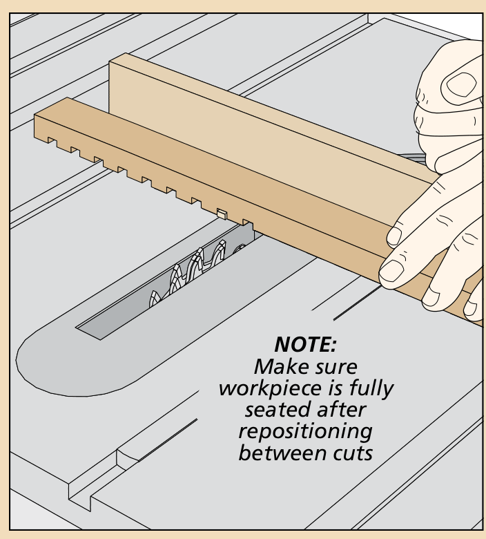 Make Your Own Dentil Molding Woodsmith