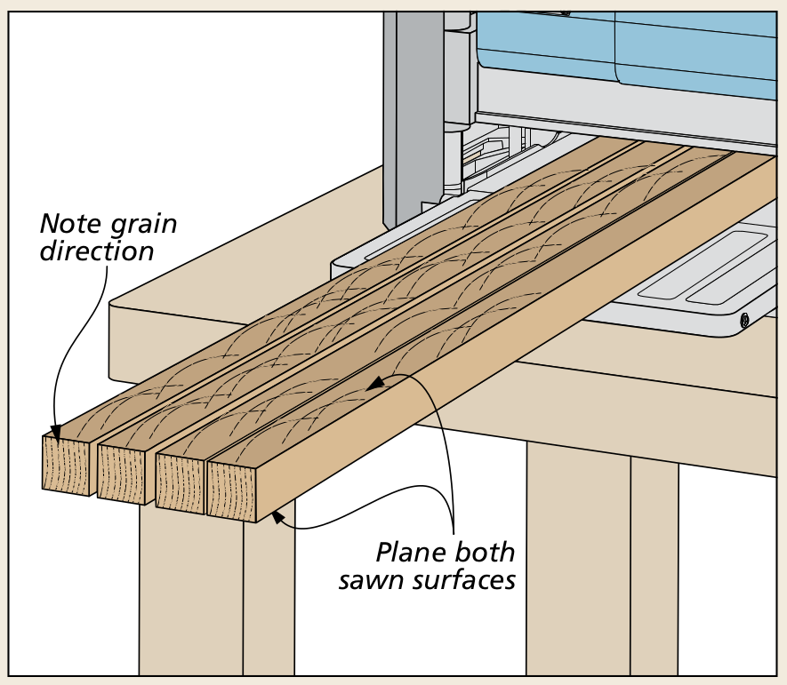 Making An EdgeGrain Top Woodsmith