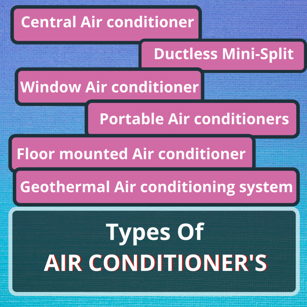 Air Conditioner Dehumidifier A Cool and Dry Solution