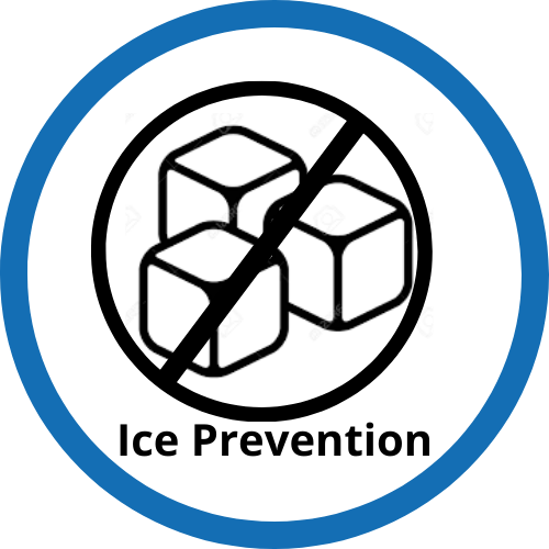 Types of Dehumidifiers 15 Types and 24 Features