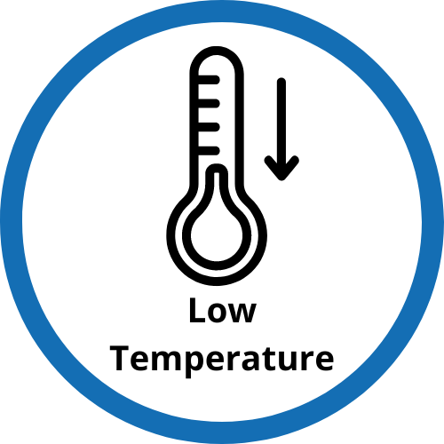 Types of Dehumidifiers 15 Types and 24 Features