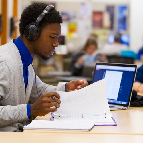 Middle 50% testing ranges