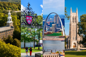 Graduate Assurance Programs