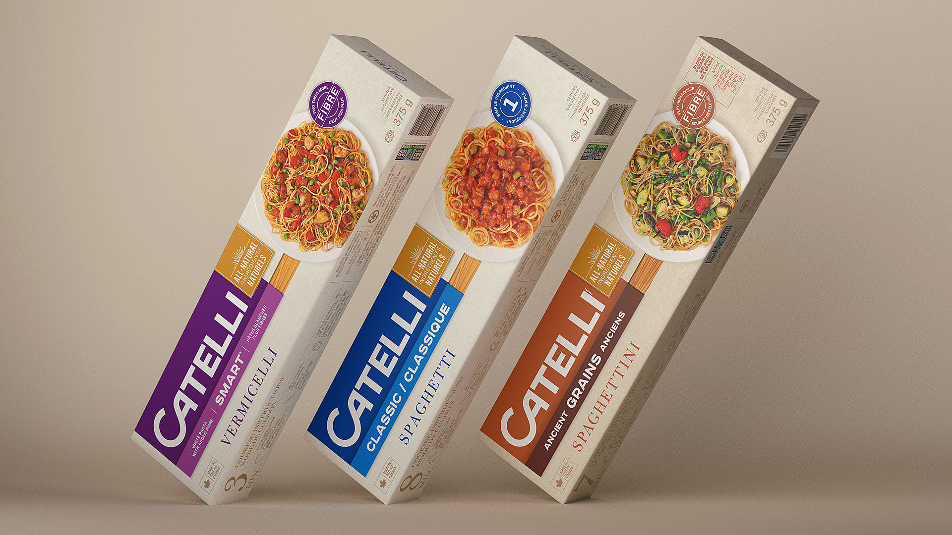 Catelli 2022 07 1920px