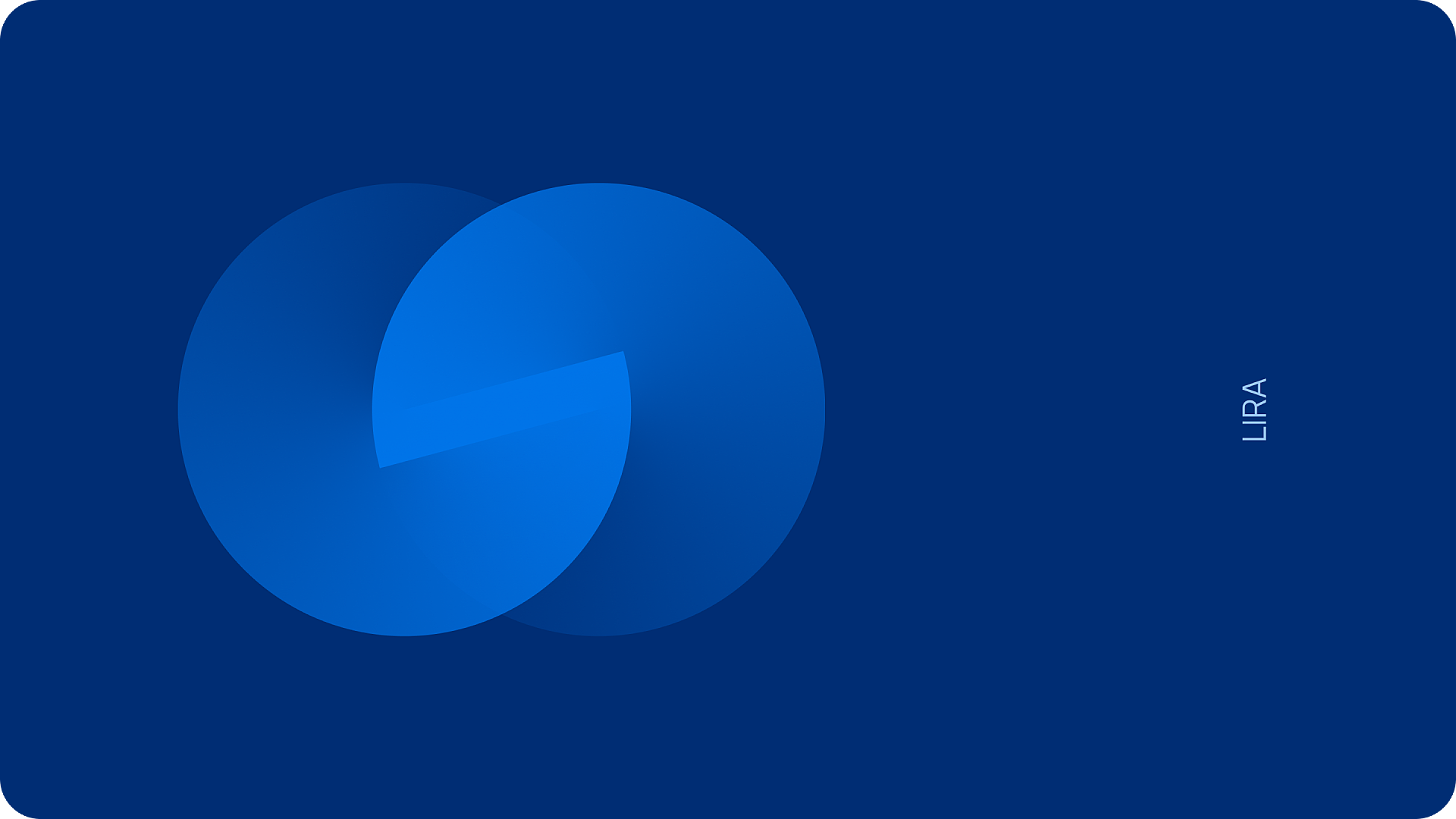 10 3 Gestion Ferique COMPTE EN LIRA