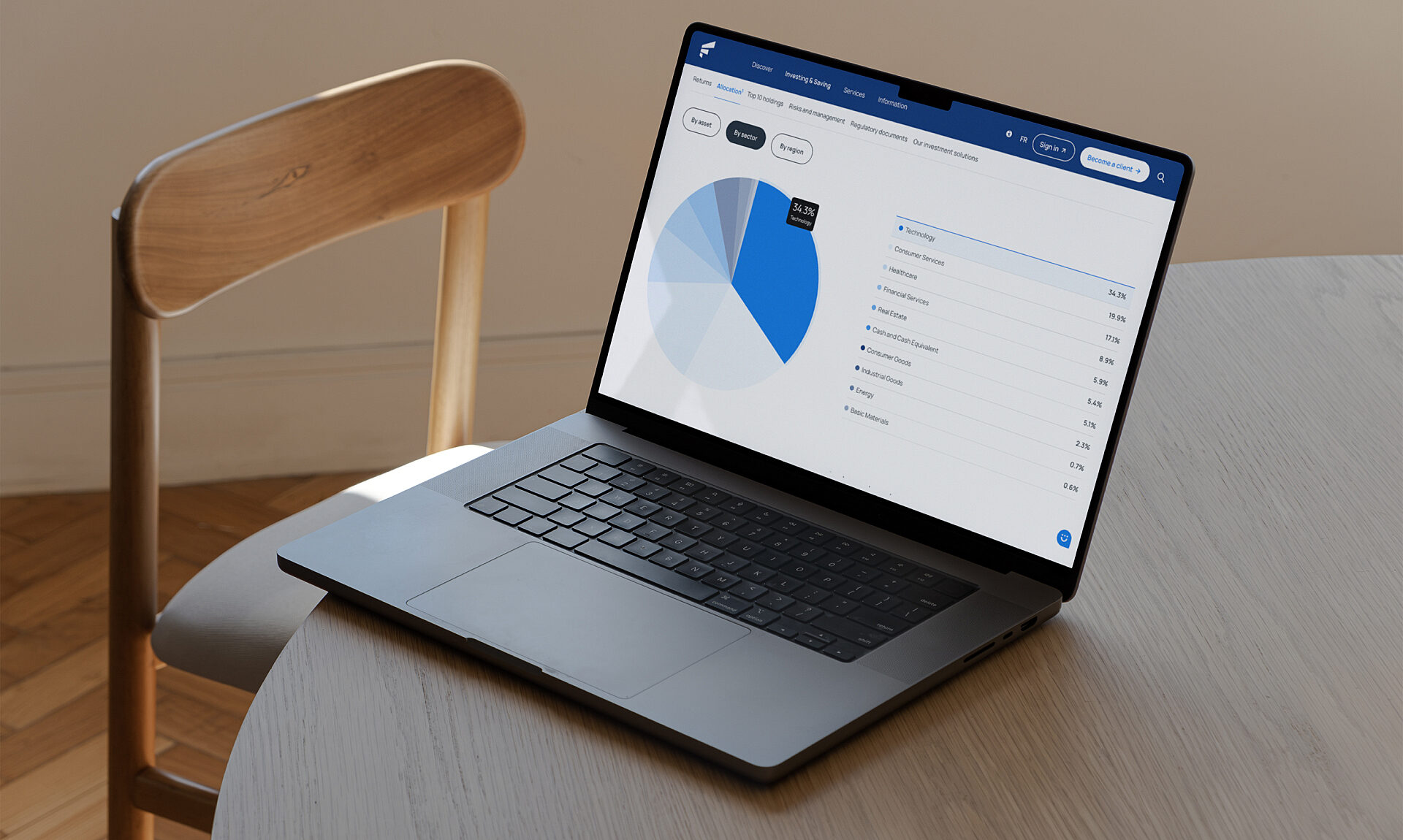 05 Gestion Ferique FONDS EQUILIBRES EN