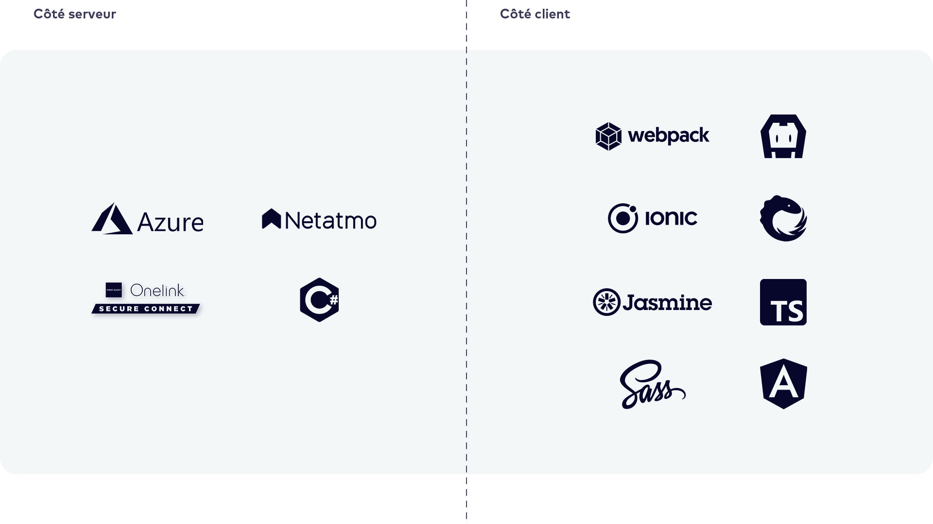 Cas Hilo Logofarm02 FR