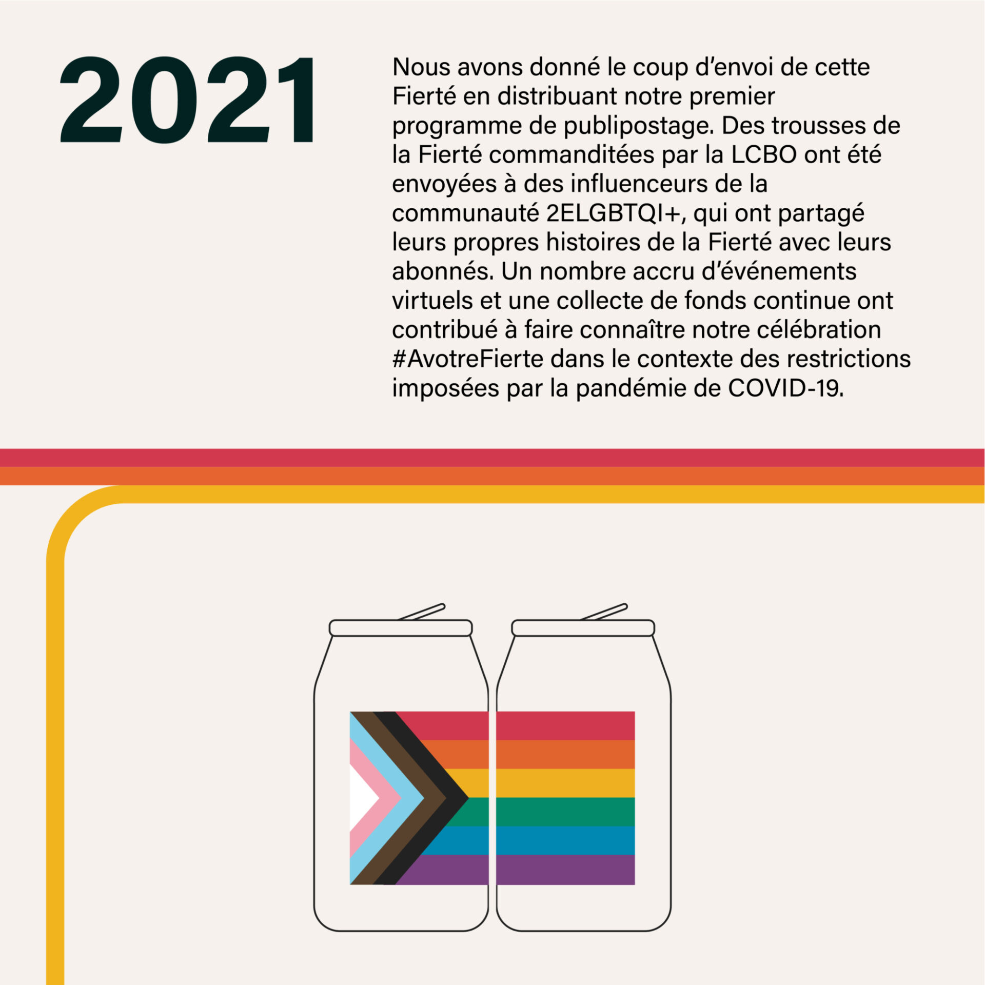 03 3 LCBO TIMELINE FR