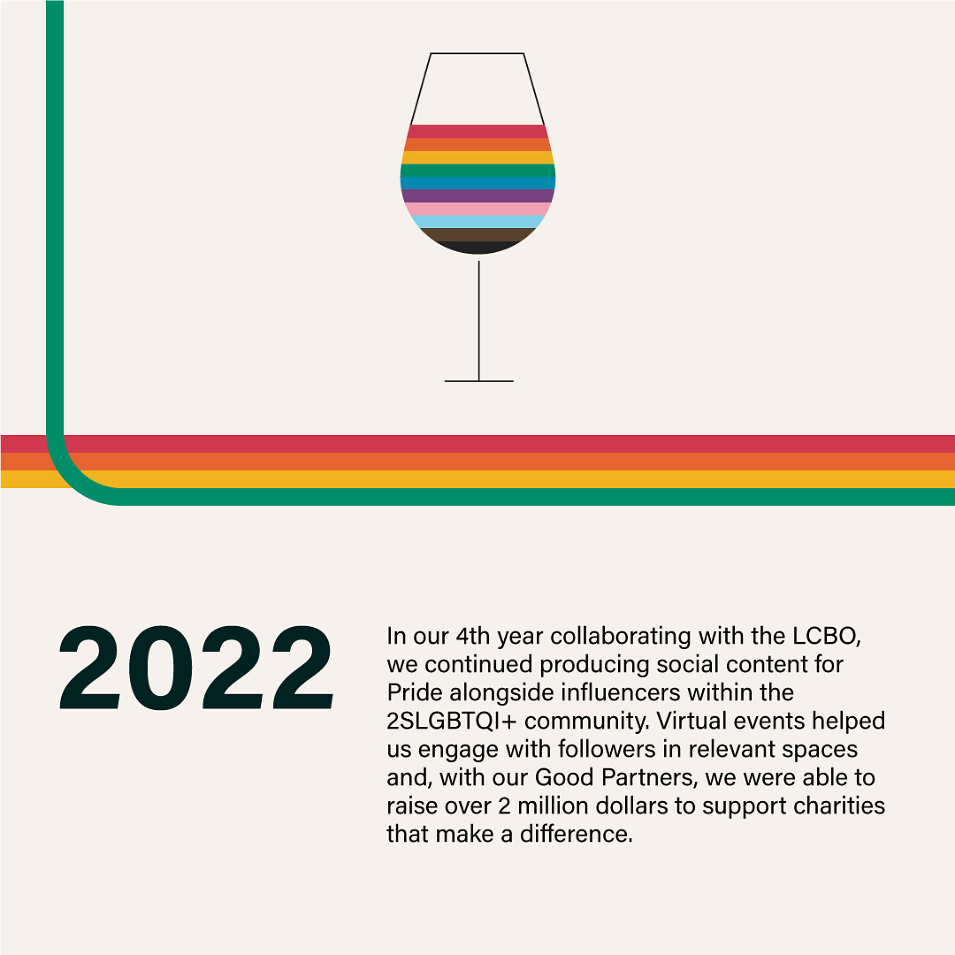 03 4 LCBO TIMELINE F4