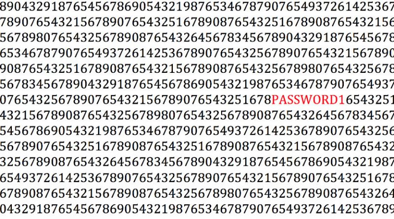 The future of passwords and cybersecurity – National Security Zone