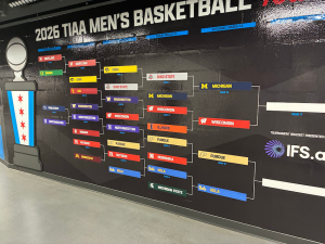 2026 Big Ten Men's Basketball bracket