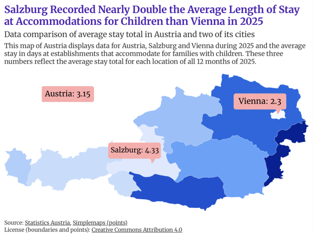 Austria map: Salzburg (4.33) vs Vienna (2.3) stays