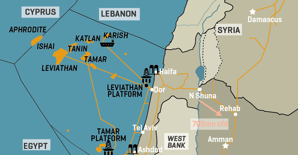 Israel Gas Infrastructure & Export Routes
