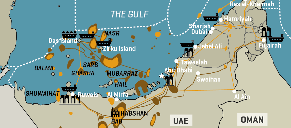 Adnoc Key Oil And Gas Infrastructure