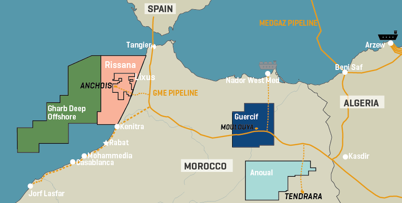 Morocco Gas Infrastructure